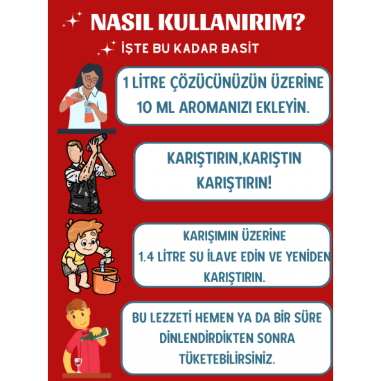 Sek Aroma 5 Adet Tek Kullanımlık Black Hazır Karışım Malt Kiti-Black Hazır Karışım Malt Aroması 10 ML